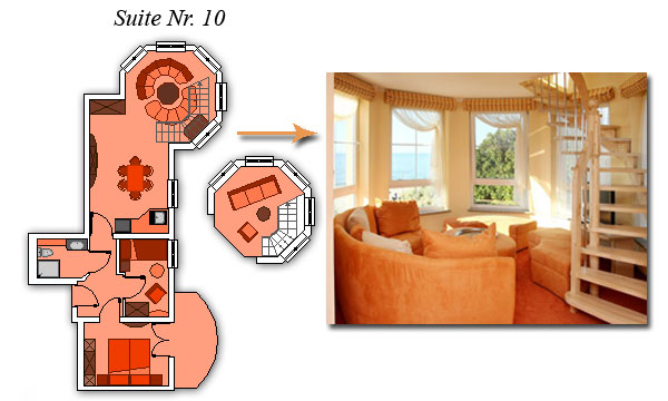 Suite Nr. 10