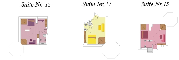 Anordnung der Suite im Dachstudio